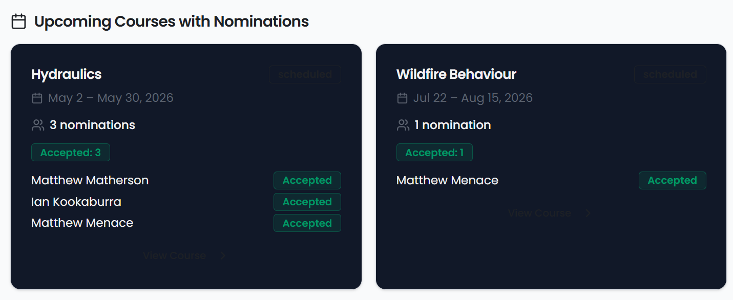 Upcoming Nominations-1