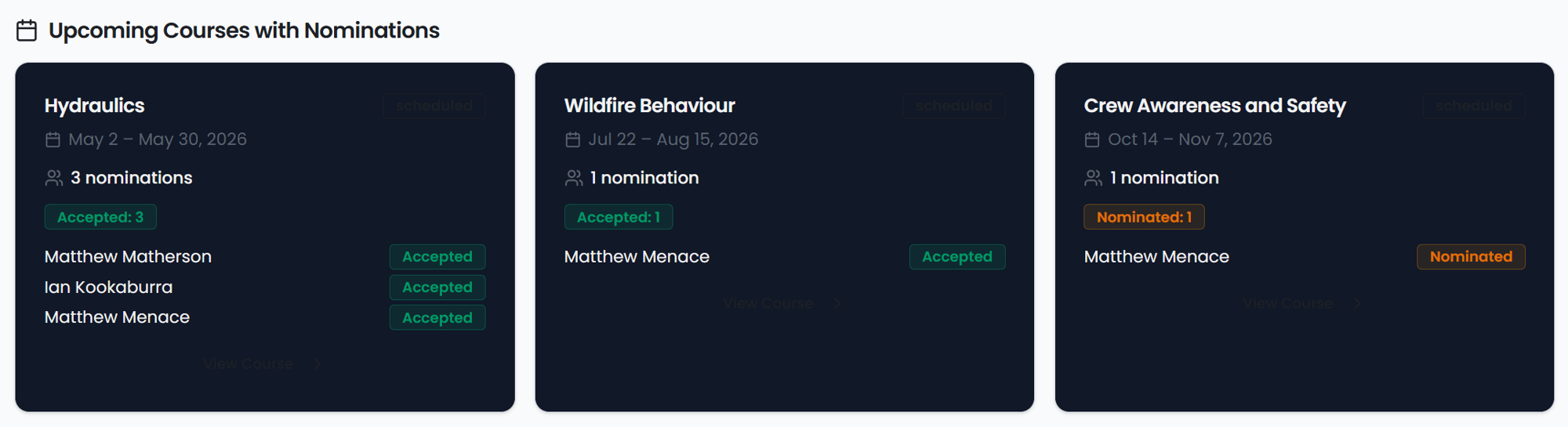 Upcoming Nominations