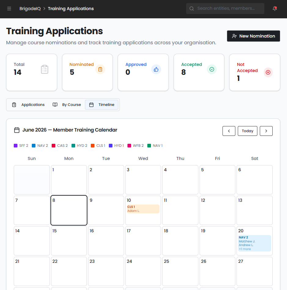 DistrictTrainingApplications